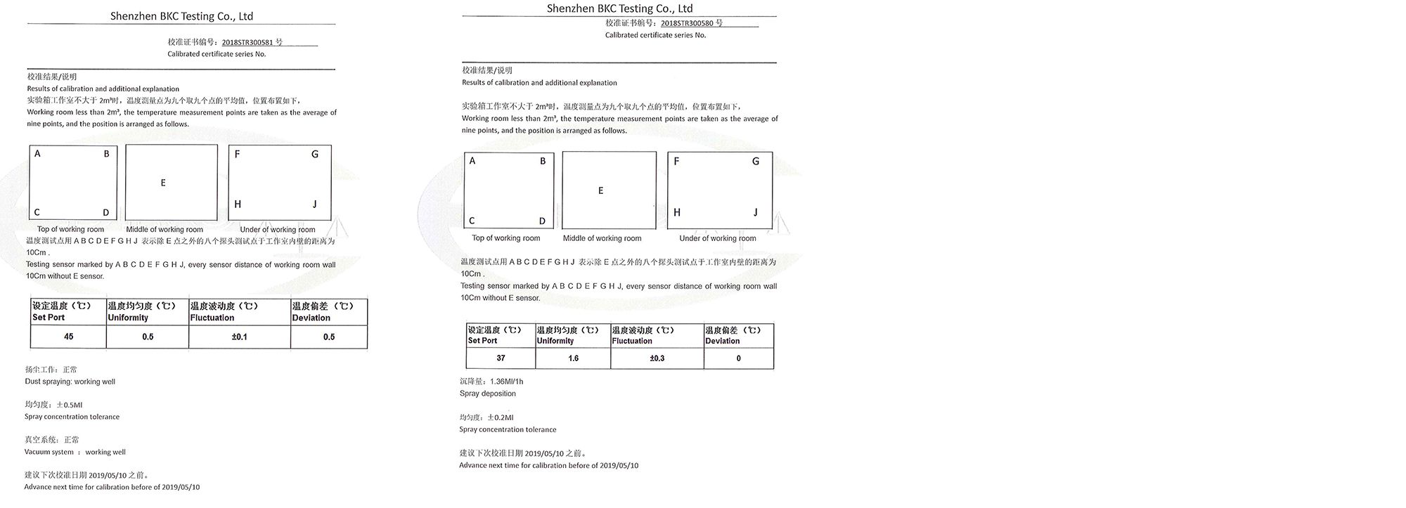 Certification lib Test equipment