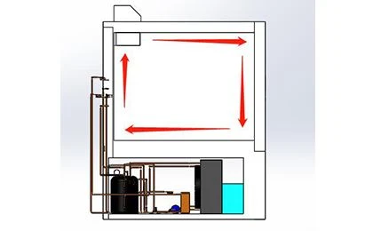 Laboratory Thermal Resistance Chamber (7)