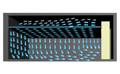 High Temperature Hot Air Heat Chamber (9)