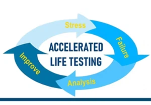 Rain Test Chambers 5 Rain Test Chambers 5