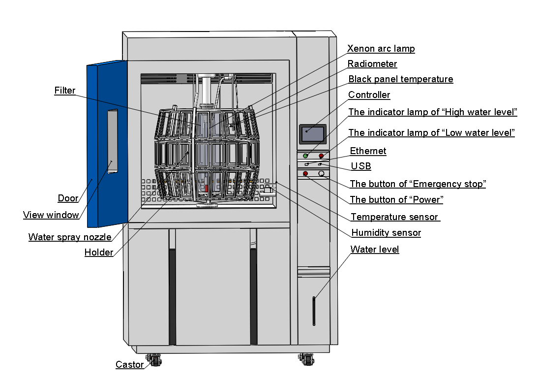 ASTM D2565 test chamber ASTM D2565 test chamber