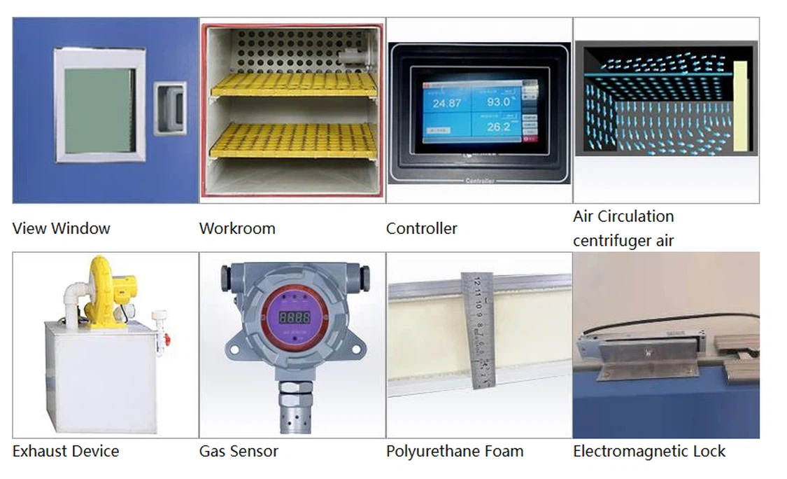 hydrogen sulfide corrosion test chamber hydrogen sulfide corrosion test chamber
