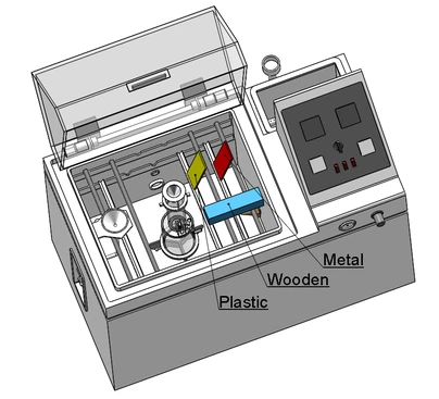 Salt Spray Corrosion Test Chamber Salt Spray Corrosion Test Chamber