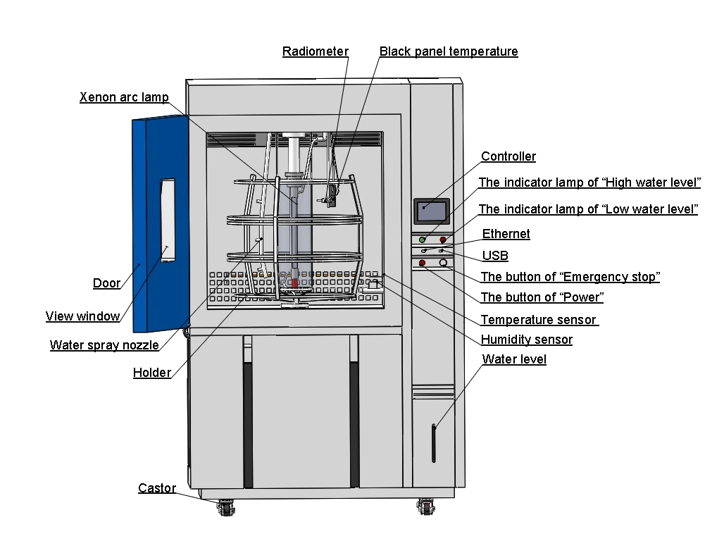 Xenon Arc Lamp Chamber Xenon Arc Lamp Chamber