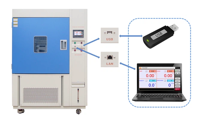 sunshine weatherometer sunshine weatherometer
