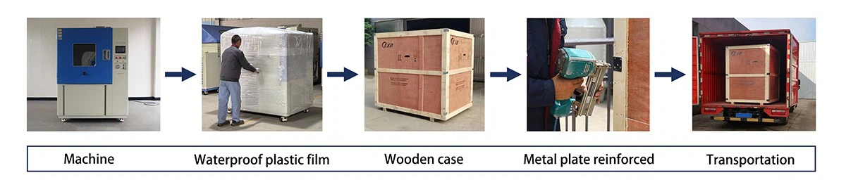 IP6X Dust-Tightness Test Chamber IP6X Dust-Tightness Test Chamber