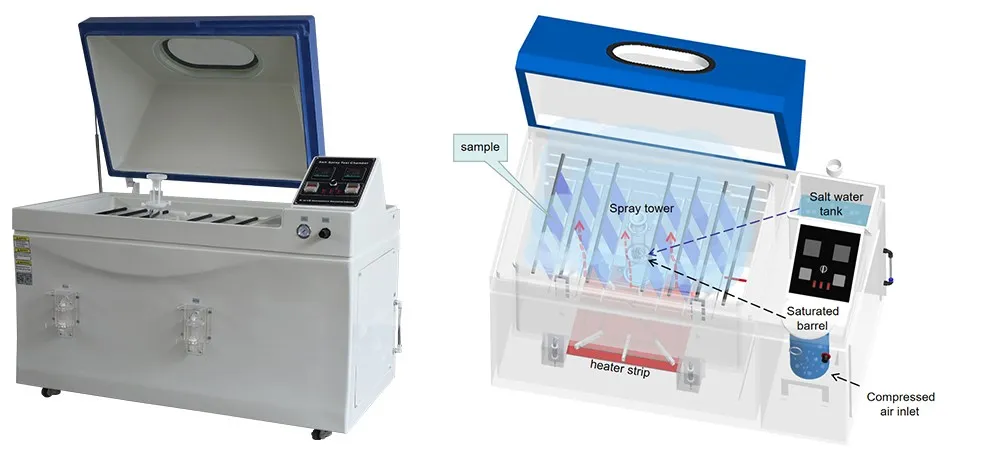 Salt Spray Test Machine Salt Spray Test Machine