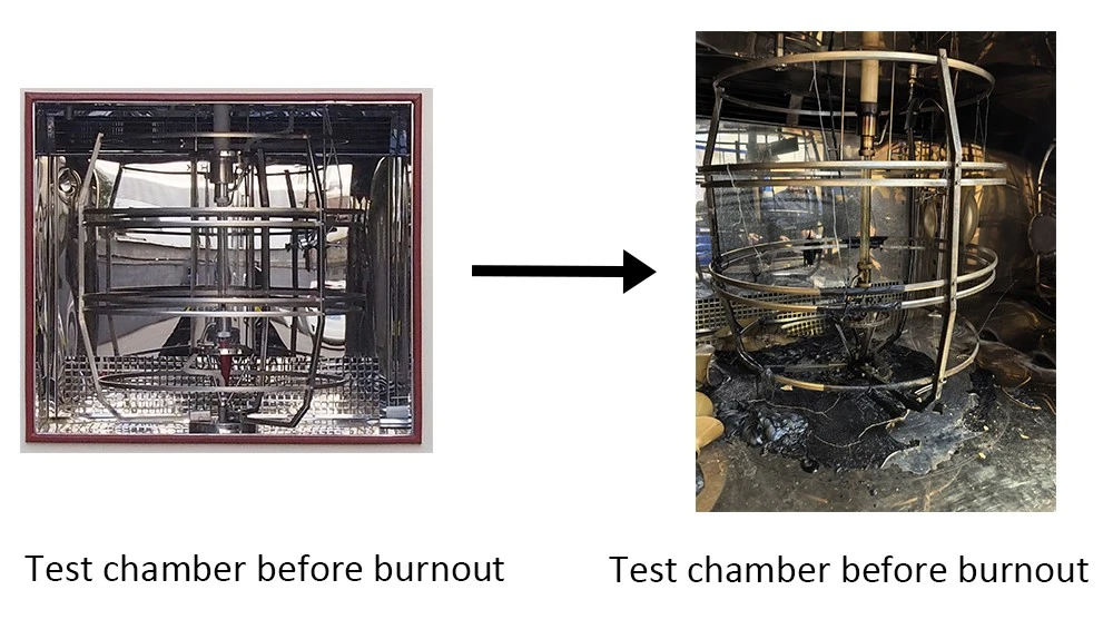 Xenon Arc Test Chamber Xenon Arc Test Chamber