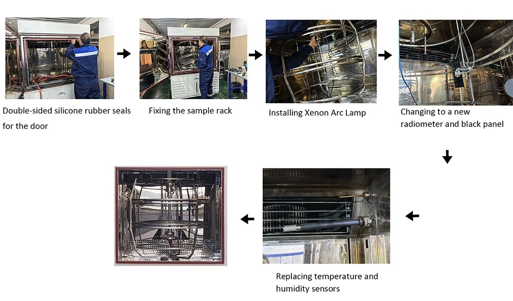 Xenon Arc Test Chamber Xenon Arc Test Chamber