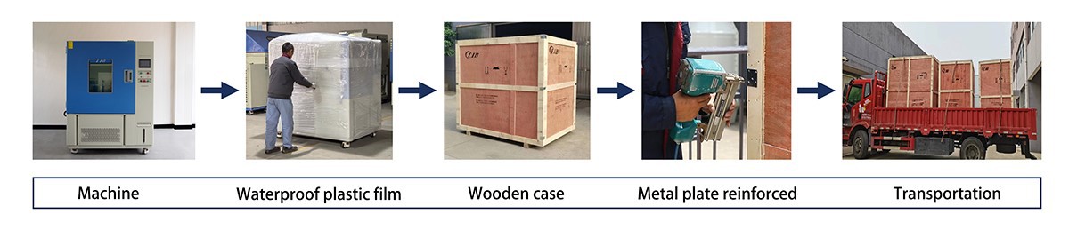 Fast Change Rate Thermal Cycle Chamber Fast Change Rate Thermal Cycle Chamber