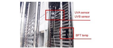 IEC 61215 PV Test Chamber 11 IEC 61215 PV Test Chamber 11